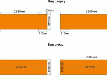Скошенные маты 20 см на батут 5х3 м ширина мата 0,5м